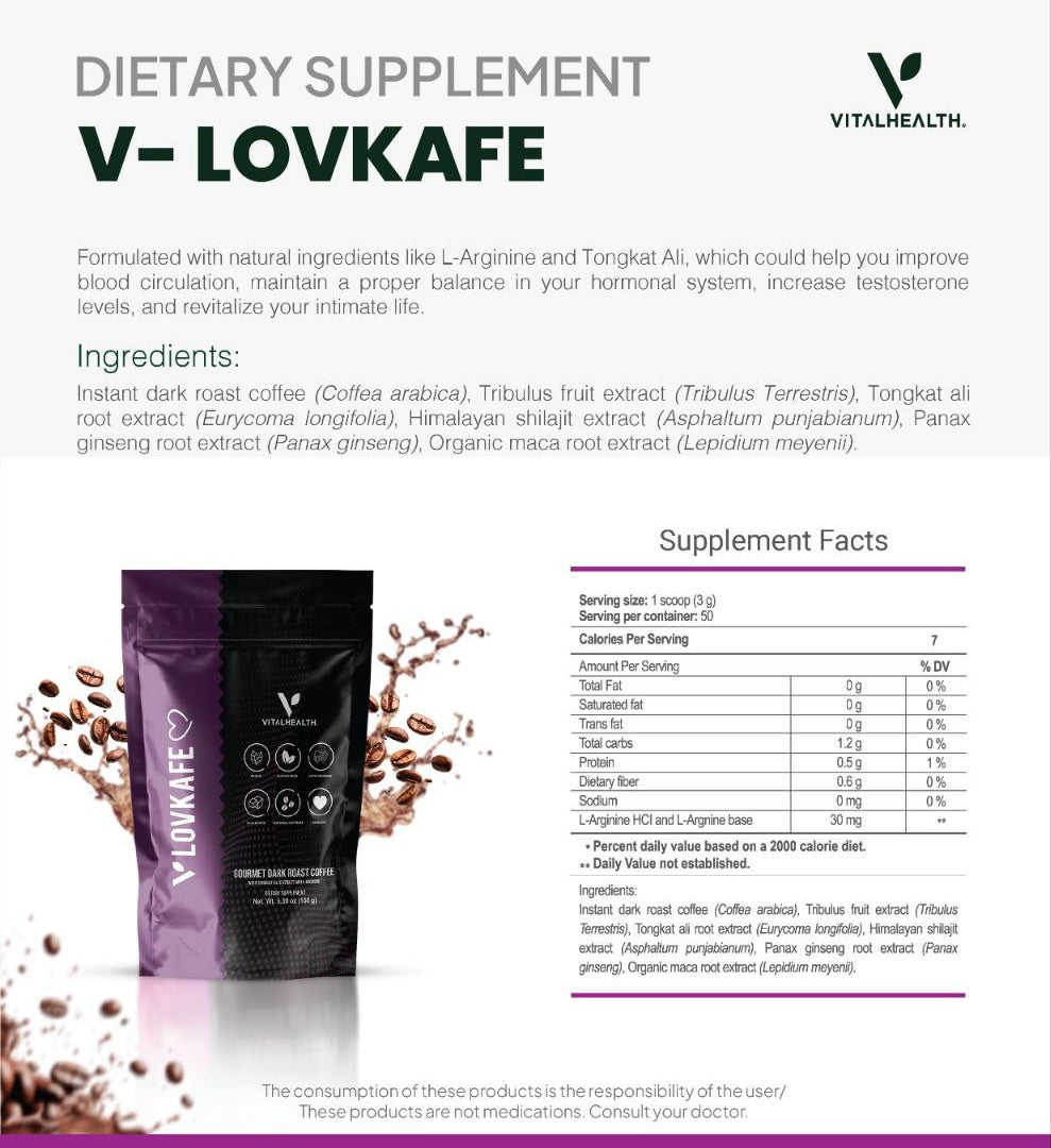 V-LovKafe Ingredients
