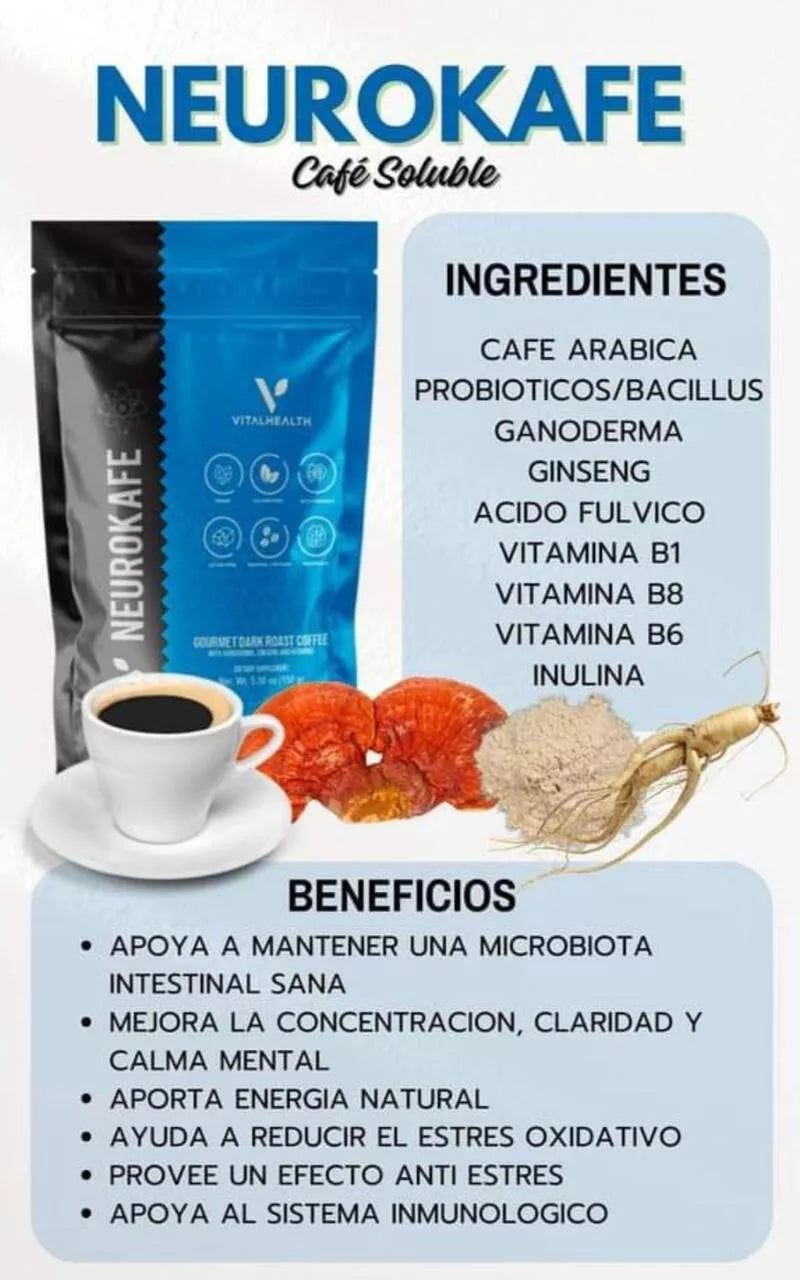 Neurokafe Ingredients