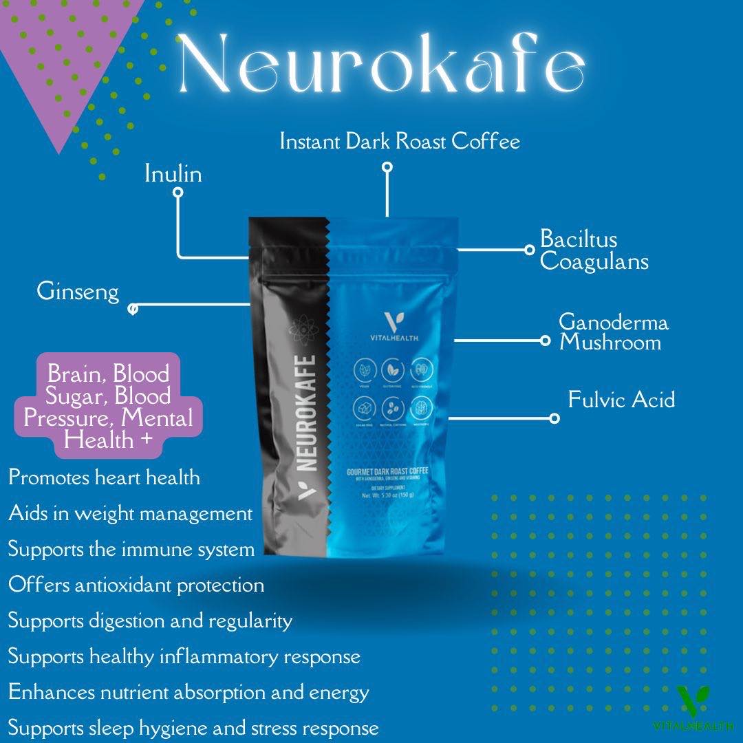 NEUROKAFE Gourmet coffee give your mind and body the natural support they need